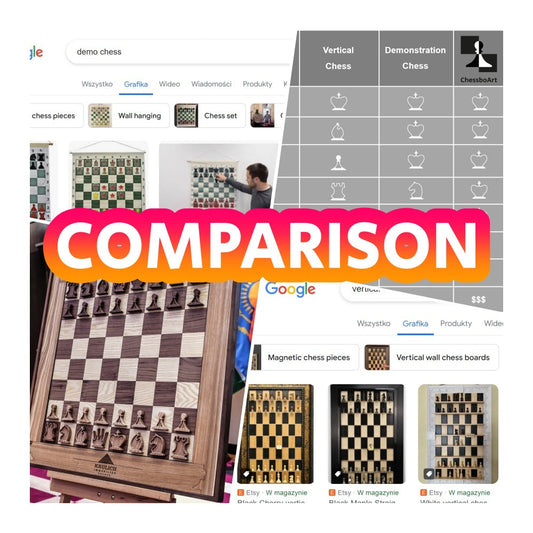 Comparison quide: Demo chess, vertical chess and wall chess