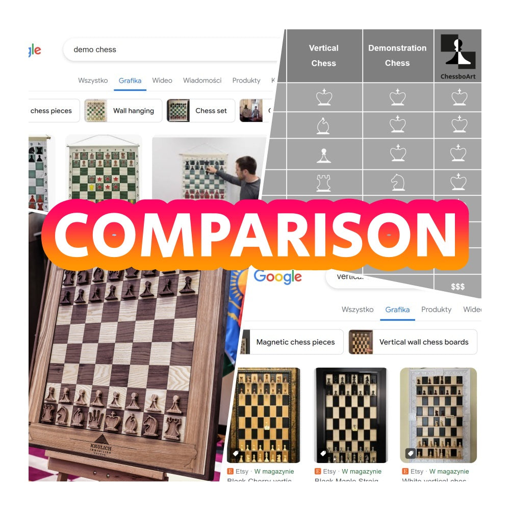 Comparison quide: Demo chess, vertical chess and wall chess