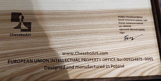 Description on the back of the chessboard from 2023, the beginnings